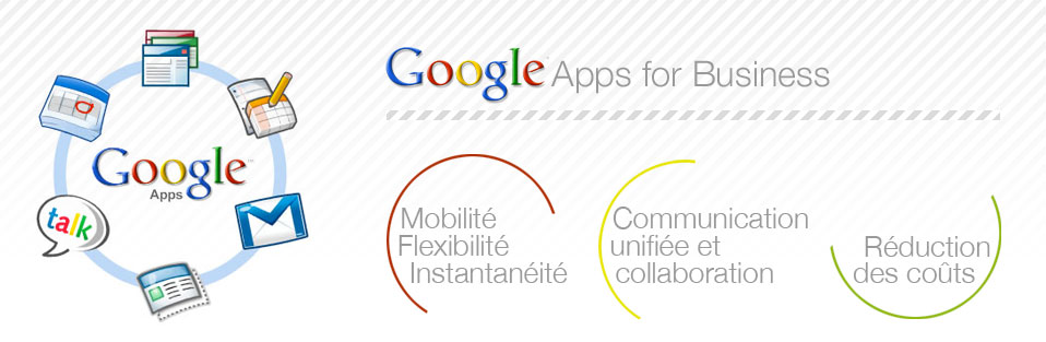 Google apps for business